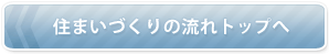 住まいづくりの流れトップへ