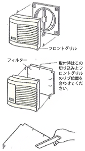 お手入れ