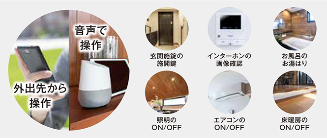 街なかモデルハウス IN 永福町