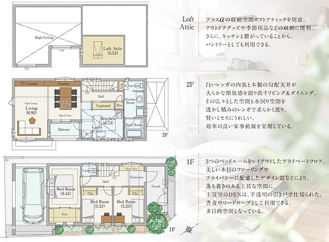 街なかモデルハウス IN 永福町