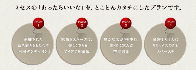 ミセスの「あったらいいな」を、とことんカタチにしたプランです。