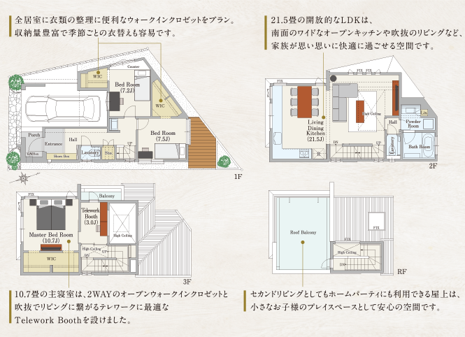 街なかモデルハウス IN 久我山